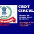 GST Appeal: Filing procedure & Physical document submission#1